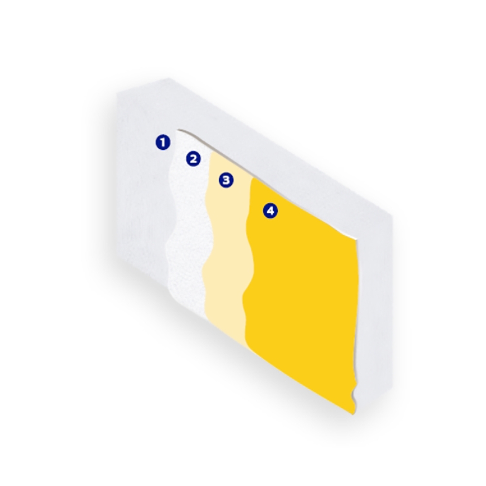 Acrylic Façade Coating System