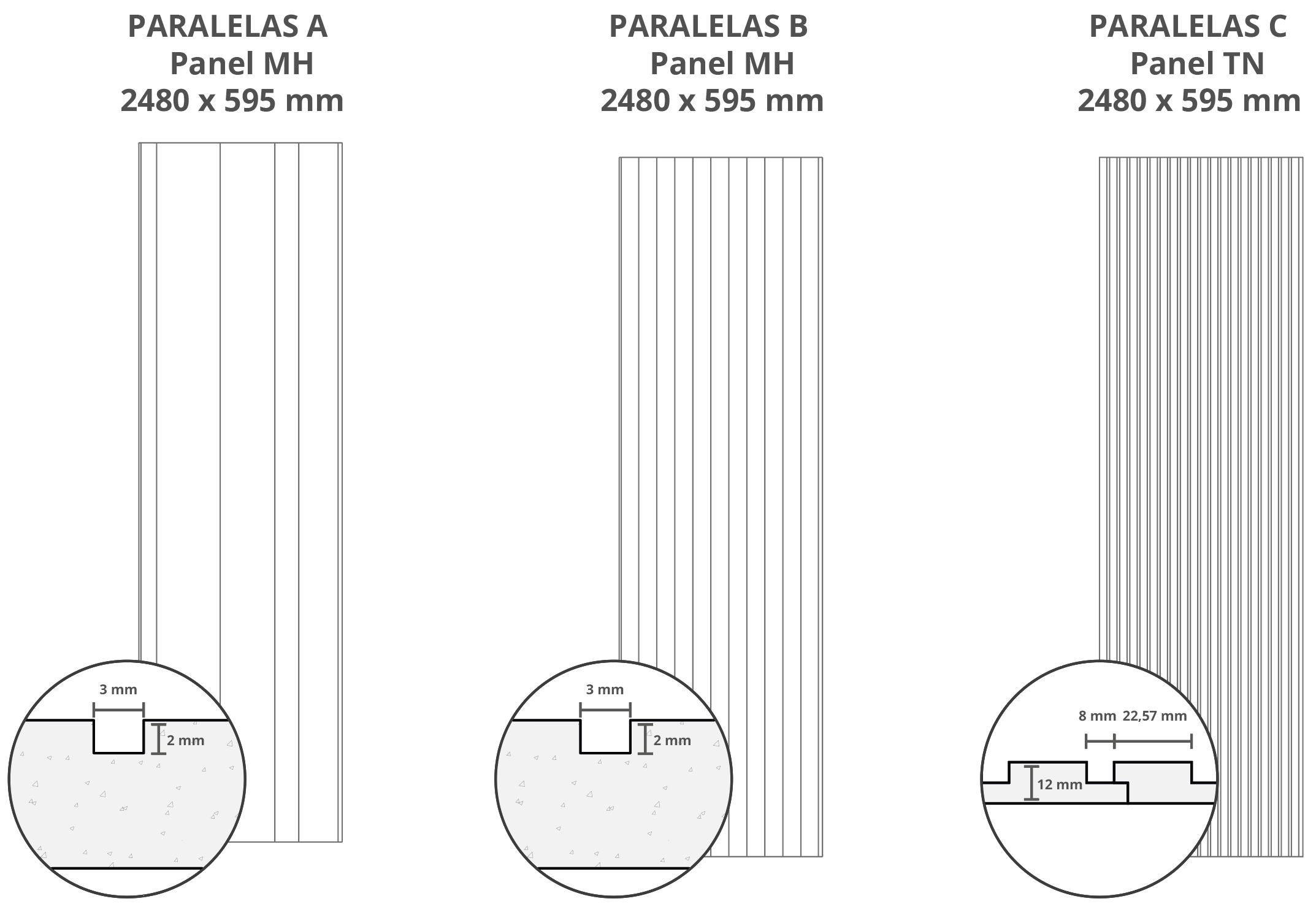 Palmetas y paneles ranurados