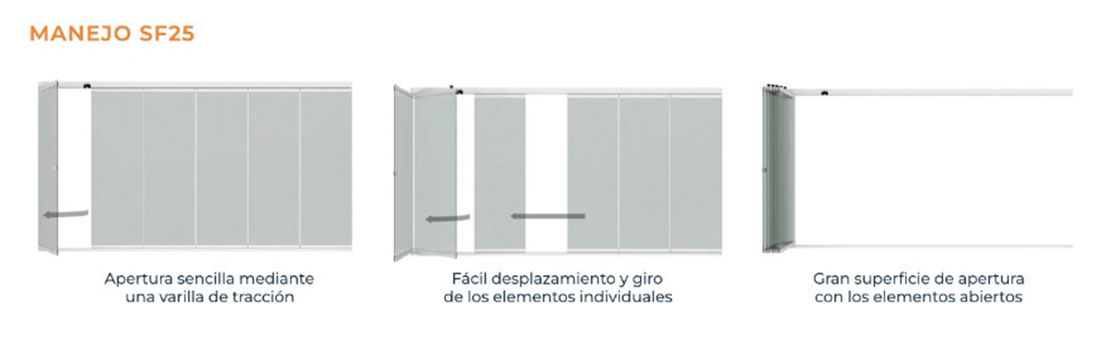 Cortinas de Cristal Sunflex