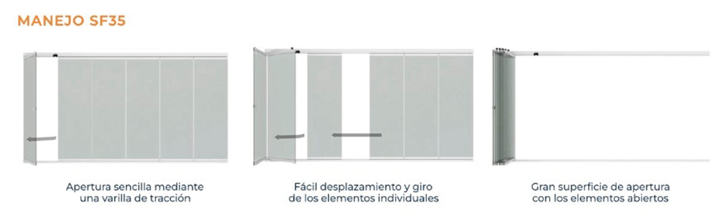 Cortinas de Cristal Sunflex