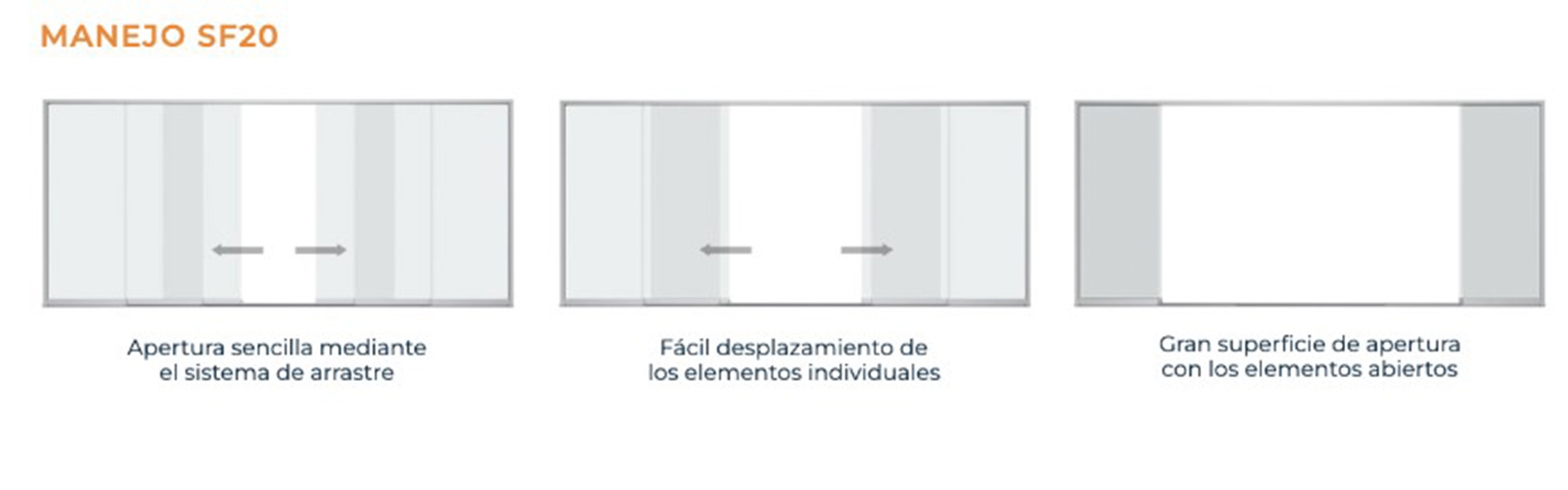 Cortinas de Cristal Sunflex