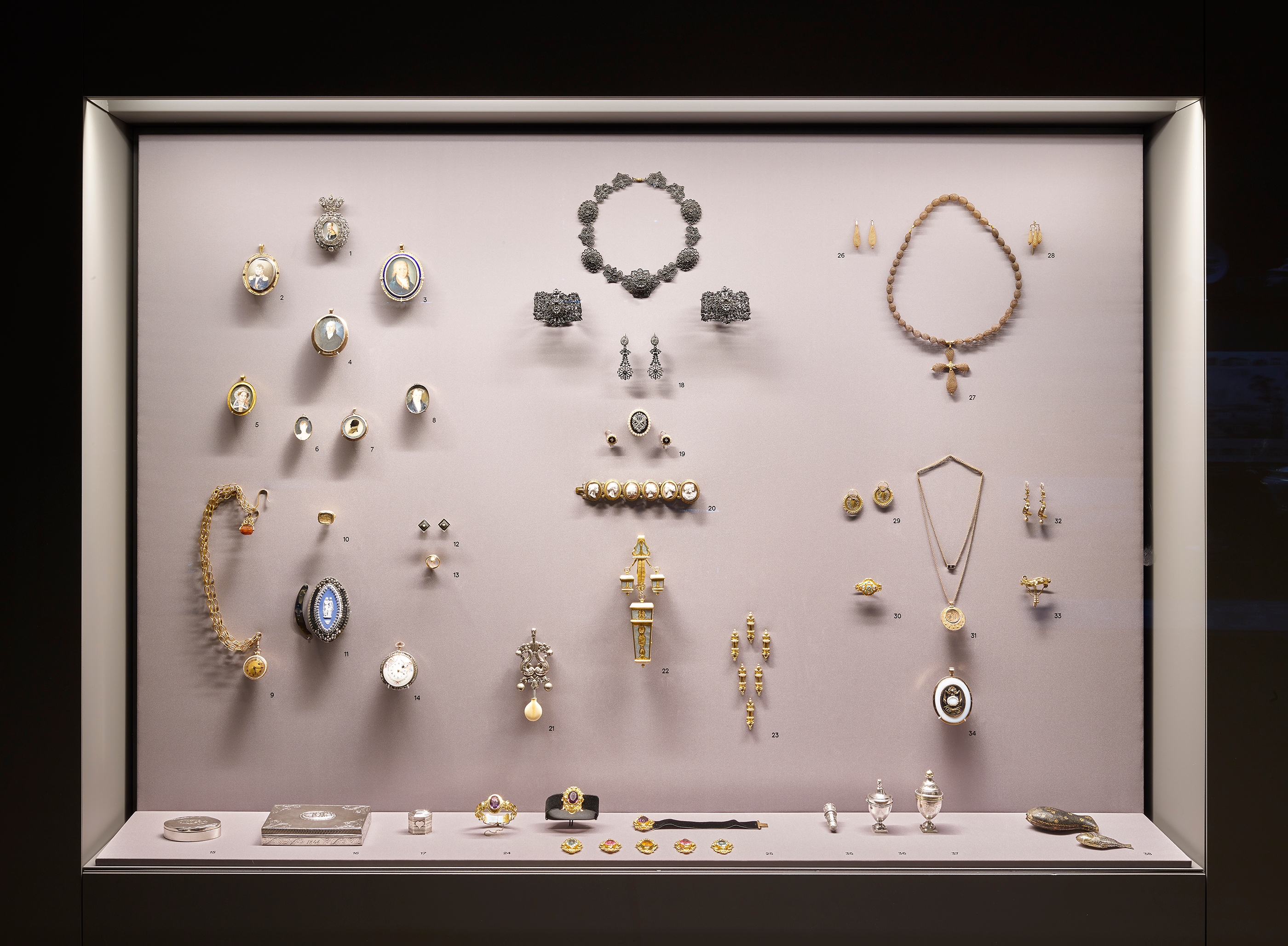 Display Case Security