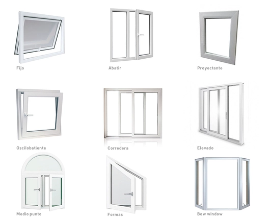 Aperturas de las puertas y ventanas de PVC - Glasstech
