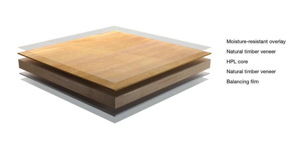 Interior Wood Cladding - NATURHARDPANEL - W