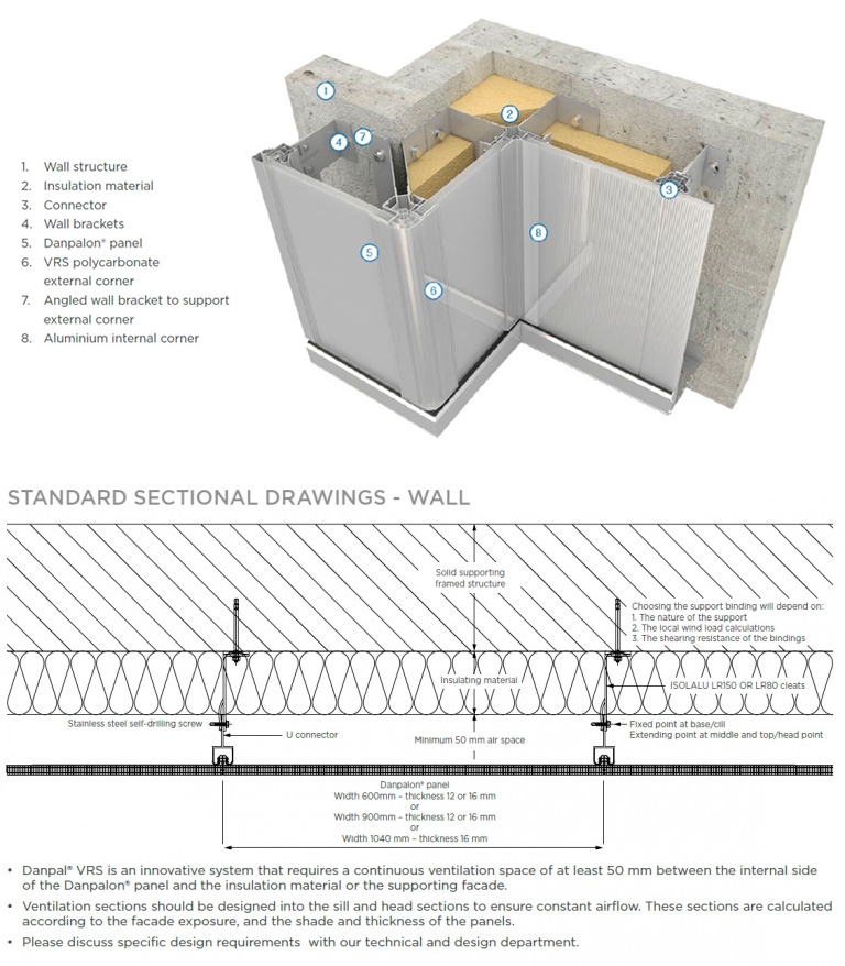 Danpal VRS System – Cladding