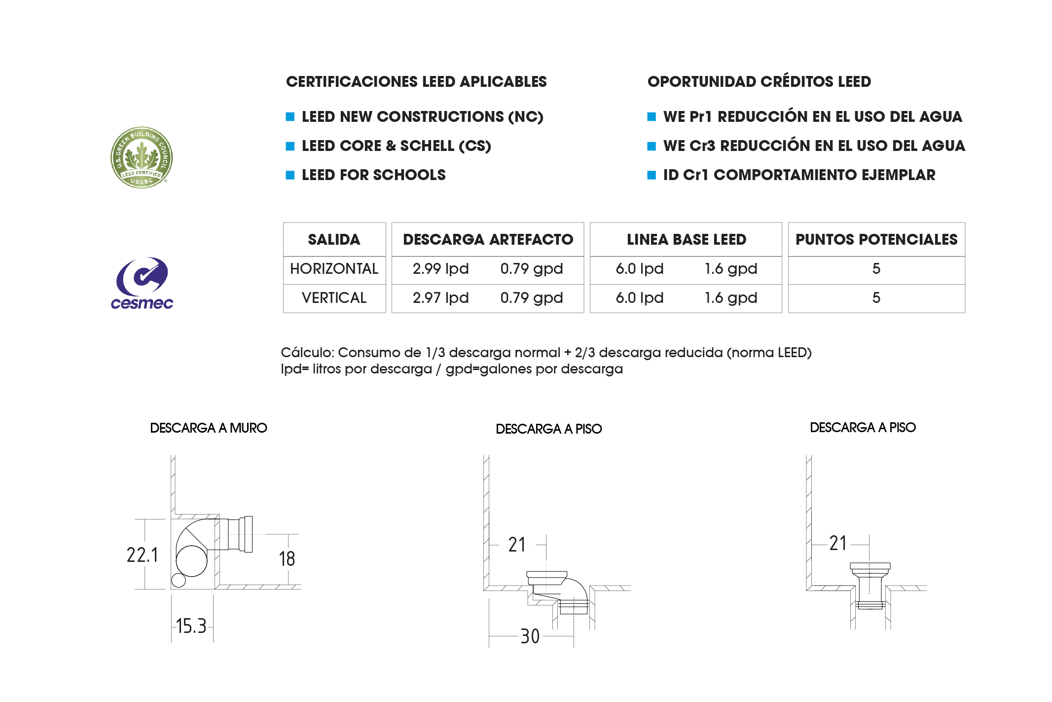 Sanitario One Piece Premium - Wasser