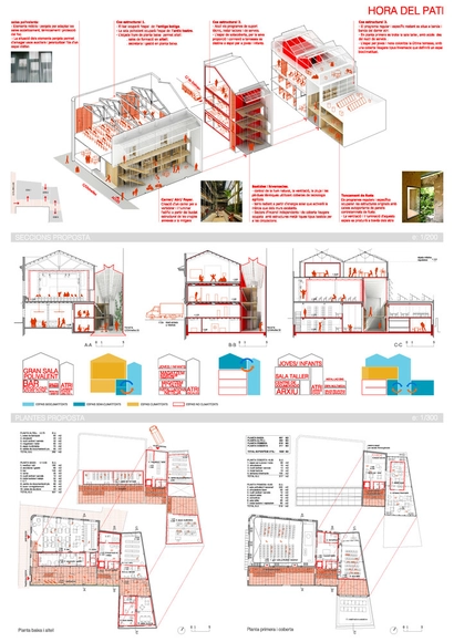 Ganador Concurso La Lleialtat / H Arquitectes - Renovación