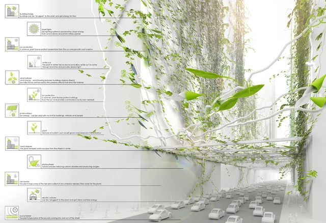 Propuesta Bio-City hace crecer grandes enredaderas para eliminar la contaminación del futuro - Imagen Principal