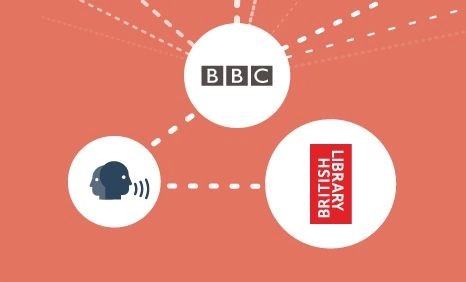BBC Radio 4 Competition: Design the Listening Project’s Pod - Featured Image