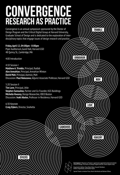 ‘Research as Practice’ Symposium - Featured Image