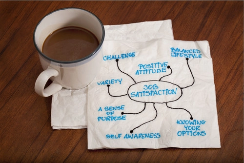 Searching for a Job in Architecture? 10 Things You Need to Know... - Featured Image