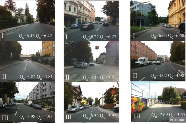 Por que sentimos que alguns bairros são mais seguros que outros? - Imagem de Destaque