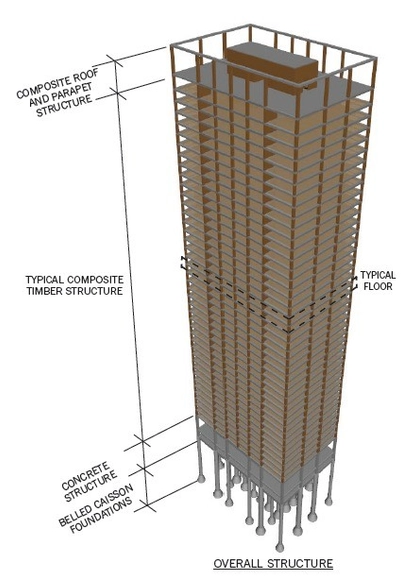 SOM Gets Behind Wooden Skyscraper Design - Skyscrapers