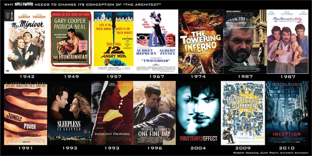Por qué Hollywood tiene que cambiar su concepción de "El Arquitecto" - Imagen Principal