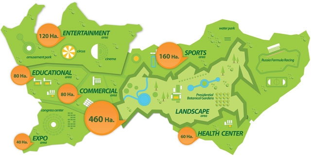 Five Teams Shortlisted for “Russia” Theme Park - Theme Parks