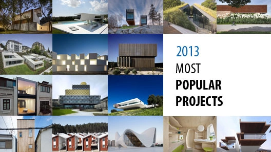 The Most Popular Projects of 2013 - Featured Image