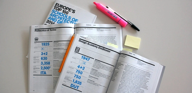 Europe's Top 100 Schools of Architecture and Design - Featured Image