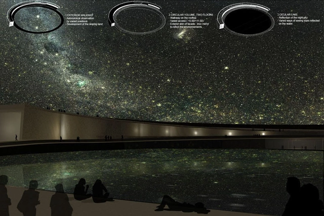 Resultados Concurso Para Estudiantes y Jóvenes Arquitectos “Museo Internacional de Astronomía IMOA en el Desierto de Atacama” - Imagen Principal