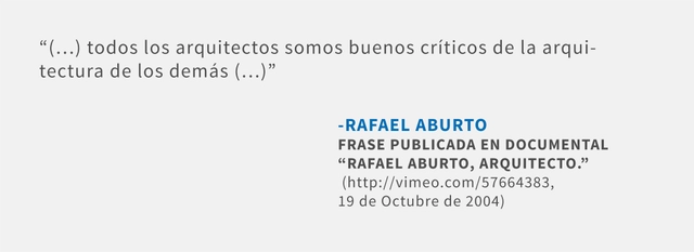 Frases: Rafael Aburto - Frases