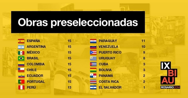 182 obras pré-selecionadas para participar da IX Bienal Ibero Americana de Arquitetura e Urbanismo - Imagem de Destaque