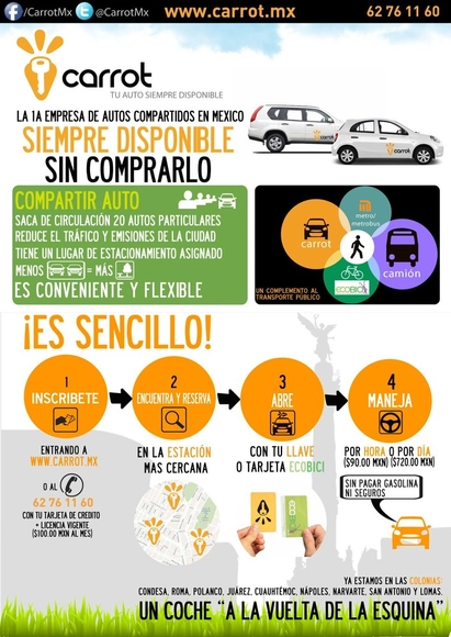 Estrategia Urbana: Renta de automóviles por hora para recorrer la ciudad de México - Imagen Principal