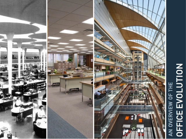 Infographic: The Evolution of the Office - Featured Image