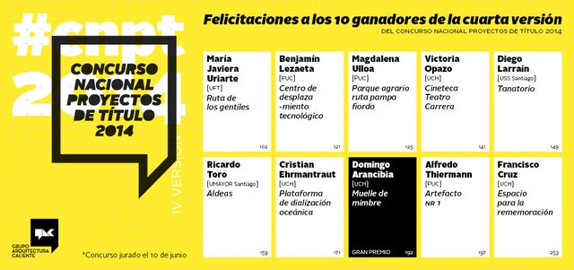 Resultados ganadores Concurso Nacional de Proyectos de Título 2014 - Imagen Principal