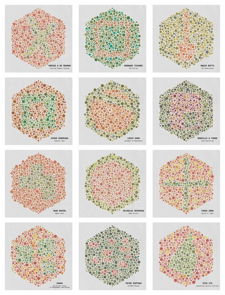Arte y Arquitectura: ARSHIHARA, ejercicio visual para descubrir obras emblemáticas por Yannick Martin - Arte Y Arquitectura