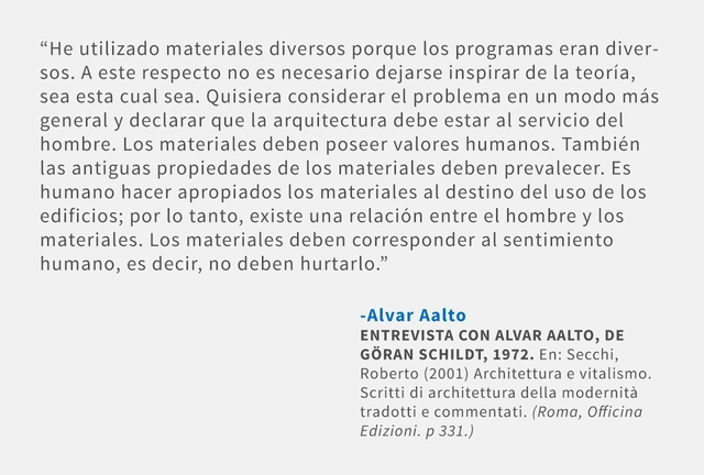 Frases: Alvar Aalto - Frases