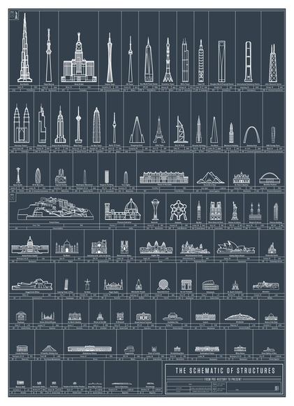 90 of Mankind’s Greatest Architectural Achievements - Featured Image