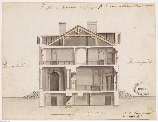 The Parisian Hôtel Particulier in Drawings - Featured Image