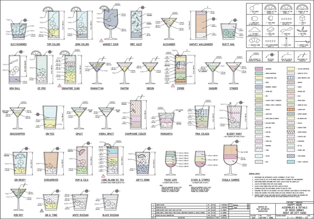 The Architecture of Happy Hour: Plotted, Not Stirred  - Featured Image