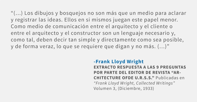 Frases: Frank Lloyd Wright - Frases