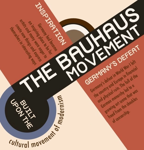 Infographic: The Bauhaus Movement and the School that Started it All  - Featured Image