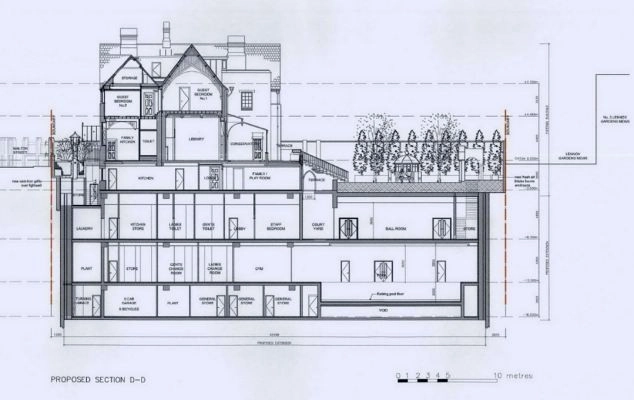 London Borough of Kensington and Chelsea Takes Stand Against Super-Basements - Featured Image
