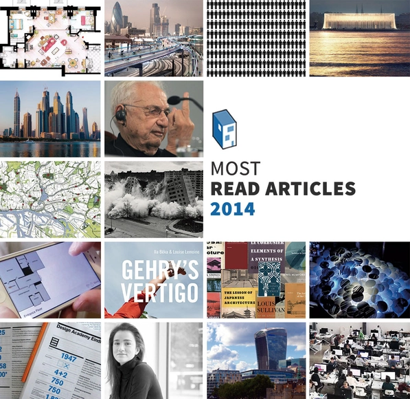 Top 20 Most Read Articles of 2014  - Featured Image