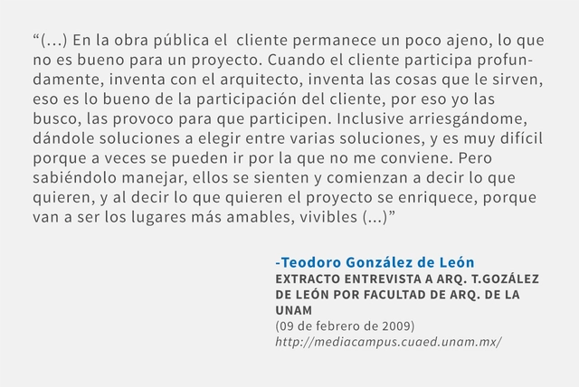 Frases: Teodoro González de León - Frases