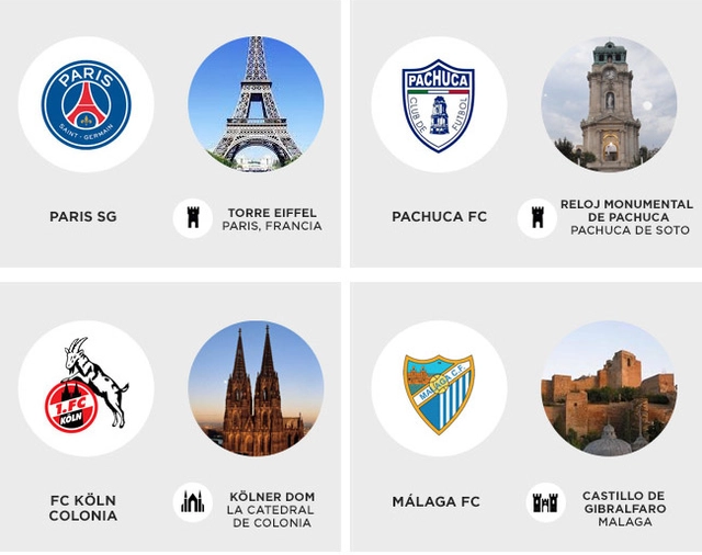 Iconos arquitectónicos en escudos de equipos de Fútbol - Imagen Principal