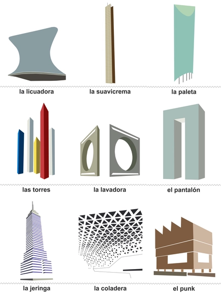 Lotería Tectónica, un juego formal sobre edificios de la ciudad de México  - Imagen Principal