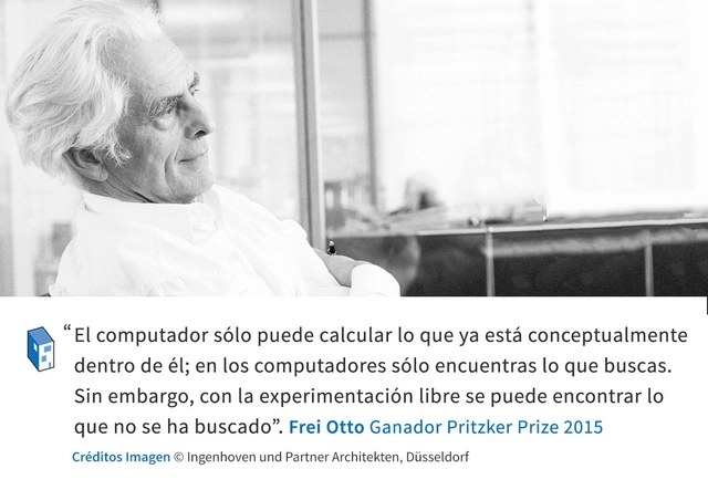 Impresiones del Mundo de la Arquitectura Sobre el Premio Pritzker 2015 - Imagen Principal