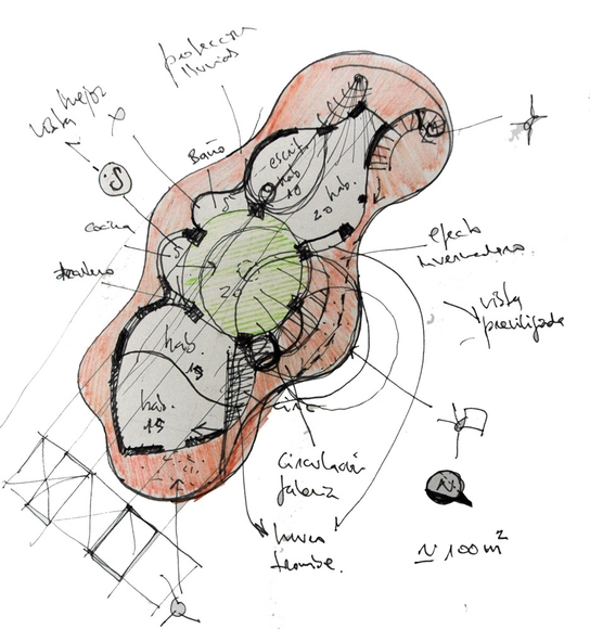 Diseños Biológicos: una arquitectura en armonía con el ser humano y su entorno natural - Sustentabilidad
