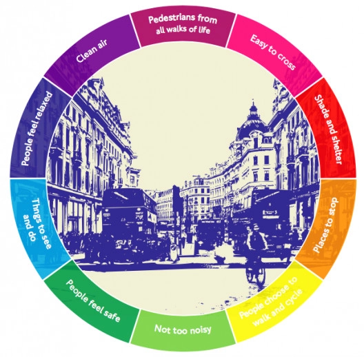 El plan de Londres hasta 2021 para mejorar la salud de sus habitantes a través del transporte y la movilidad sustentable - Imagen Principal