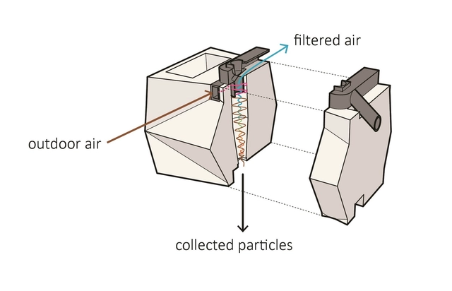 This Innovative Brick Sucks Pollution From the Air Like a Vacuum Cleaner - Featured Image