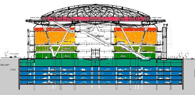 En Construcción: Las Arenas / Richard Rogers - Arquitectura Cultural