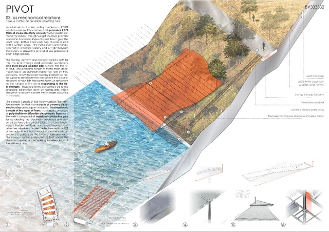 Winners announced of the 2012 Land Art Generator Initiative Competition for Freshkills Park  - Featured Image