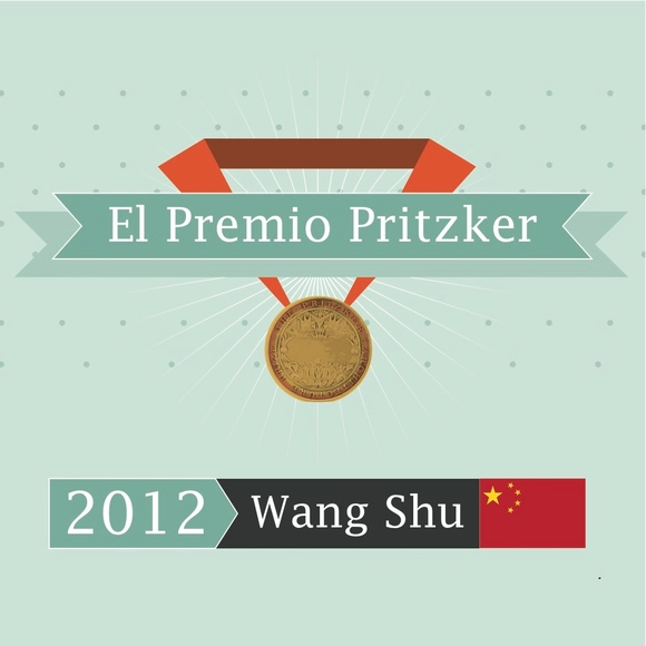 Infografía: La Historia del Pritzker - Imagen Principal