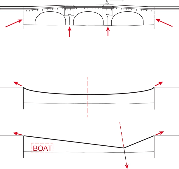 Water at-traction / bureau faceB - Featured Image