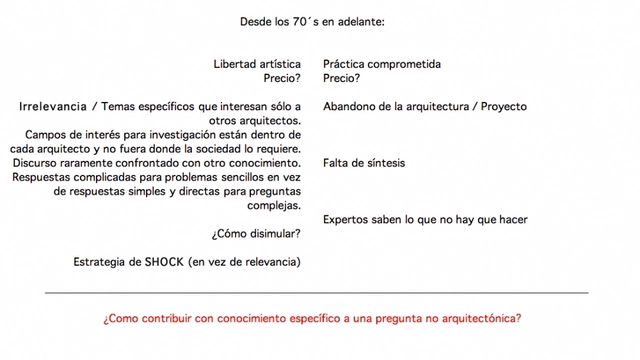 Encuesta: ¿Nos hemos vuelto irrelevantes los Arquitectos? - Imagen Principal
