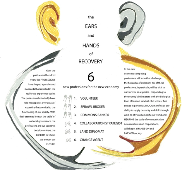 Imagining Recovery announces Winners - Featured Image