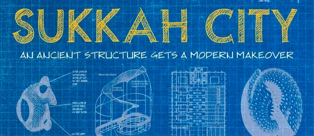 Film Screening: Sukkah City - Featured Image